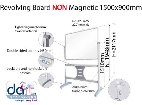 WHITEBOARD REVOLV NON MAGNETIC 1500X900MM