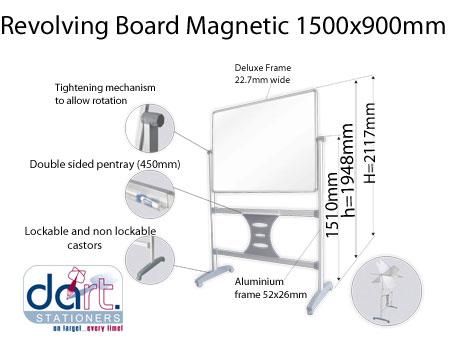 WHITEBOARD REVOLV MAGNETIC 1500X900MM