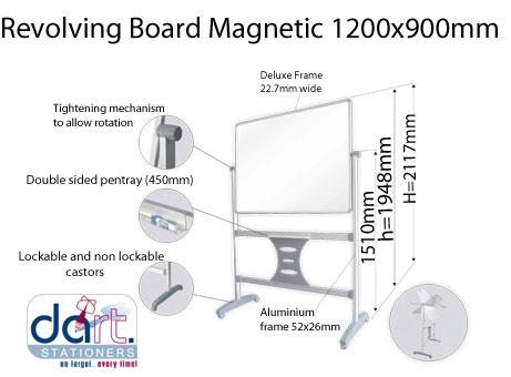 WHITEBOARD REVOLV MAGNETIC 1200X900