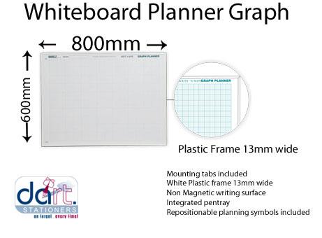 WHITEBOARD WRITE&WIPE GRAPH PLANNER 800 X600MM